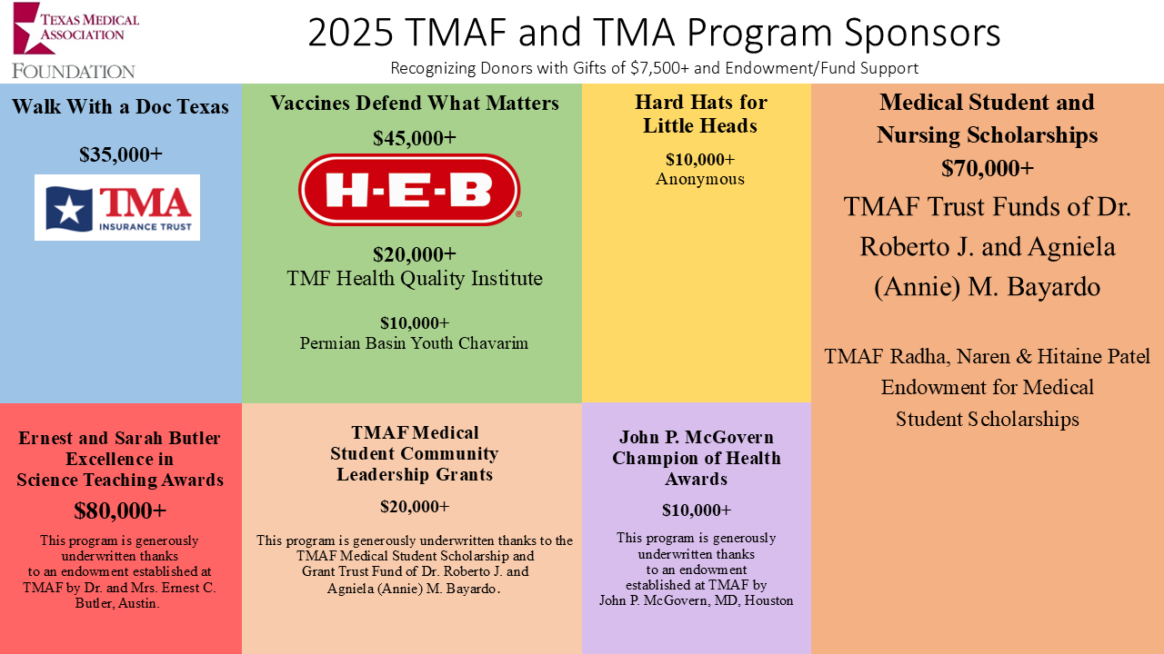 Top Program Sponsors 2025